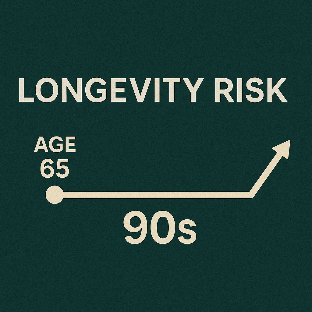 Timeline showing retirement lasting into 90s